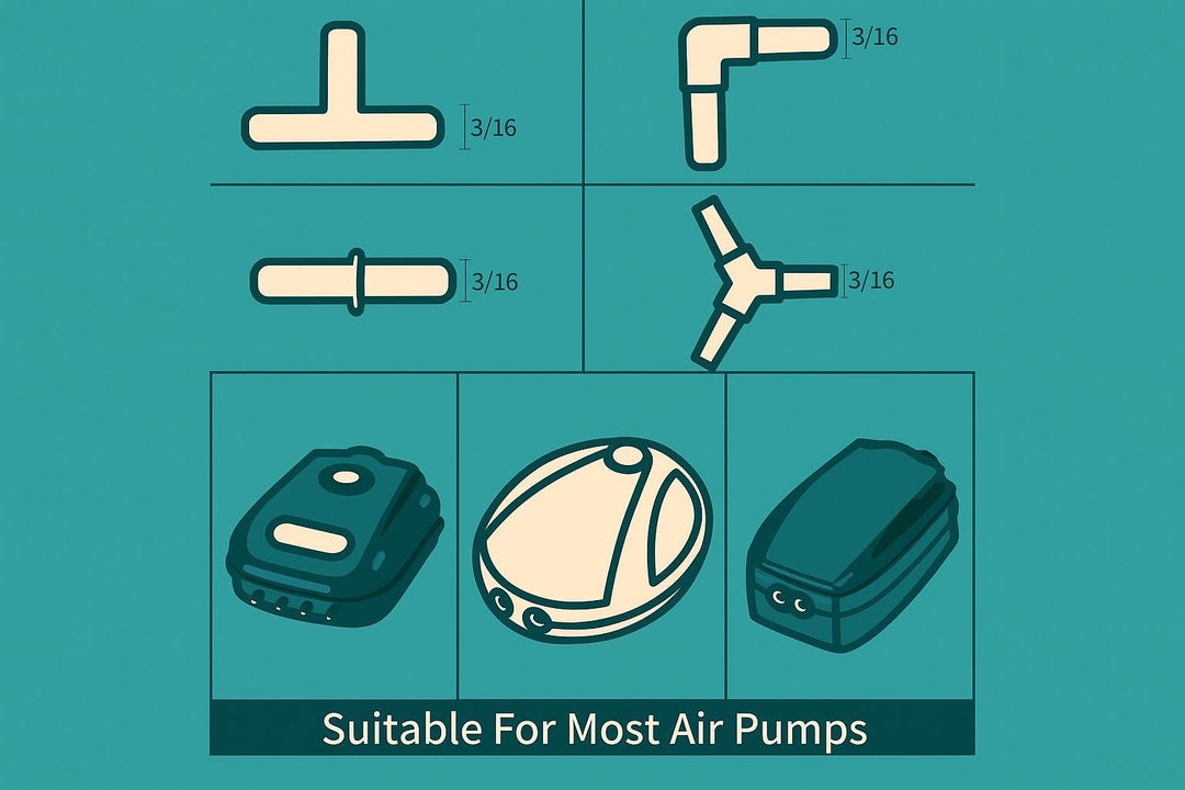 Infographic showing four types of aquarium airline tubing connectors (T, Elbow, Straight, Y) labeled with 3/16” size above illustrations of three compatible air pumps on an ocean blue matte background, with text reading “Suitable For Most Air Pumps” in a modern, clean layout.